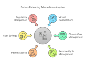 new-hampshire-telemedicine-services-small-healthcare-providers