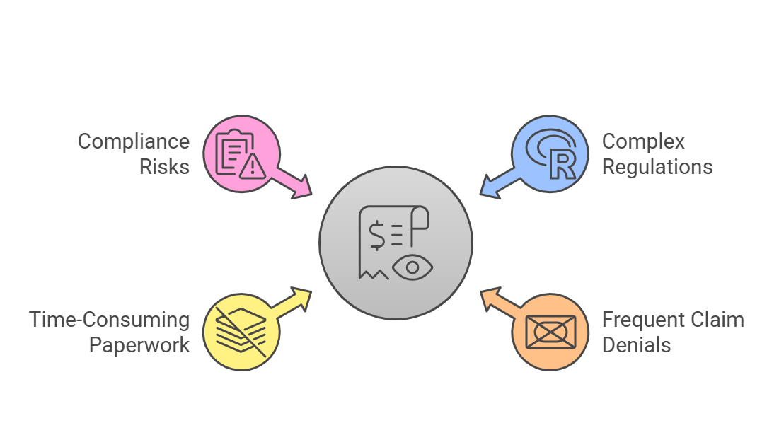 Pharmacist reviewing billing data on a computer with efficiency icons floating around, representing outsourcing benefits.