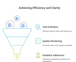 wegovy-zepbound-medication-request-process