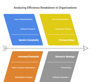 double-booking-clinic-efficiency