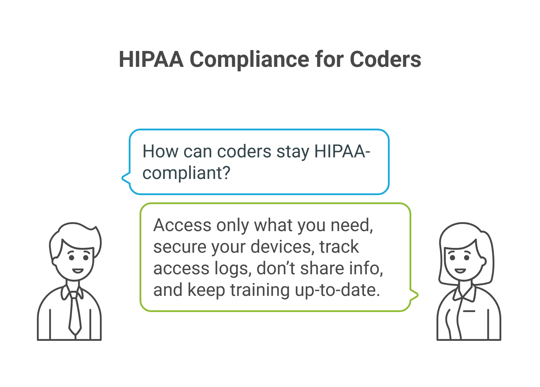 HIPAA compliance checklist for medical coders