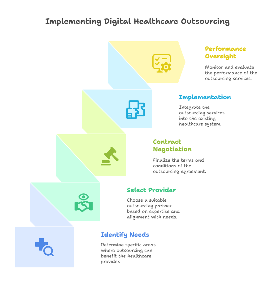 automation-enables-same-day-approvals-prior-authorization