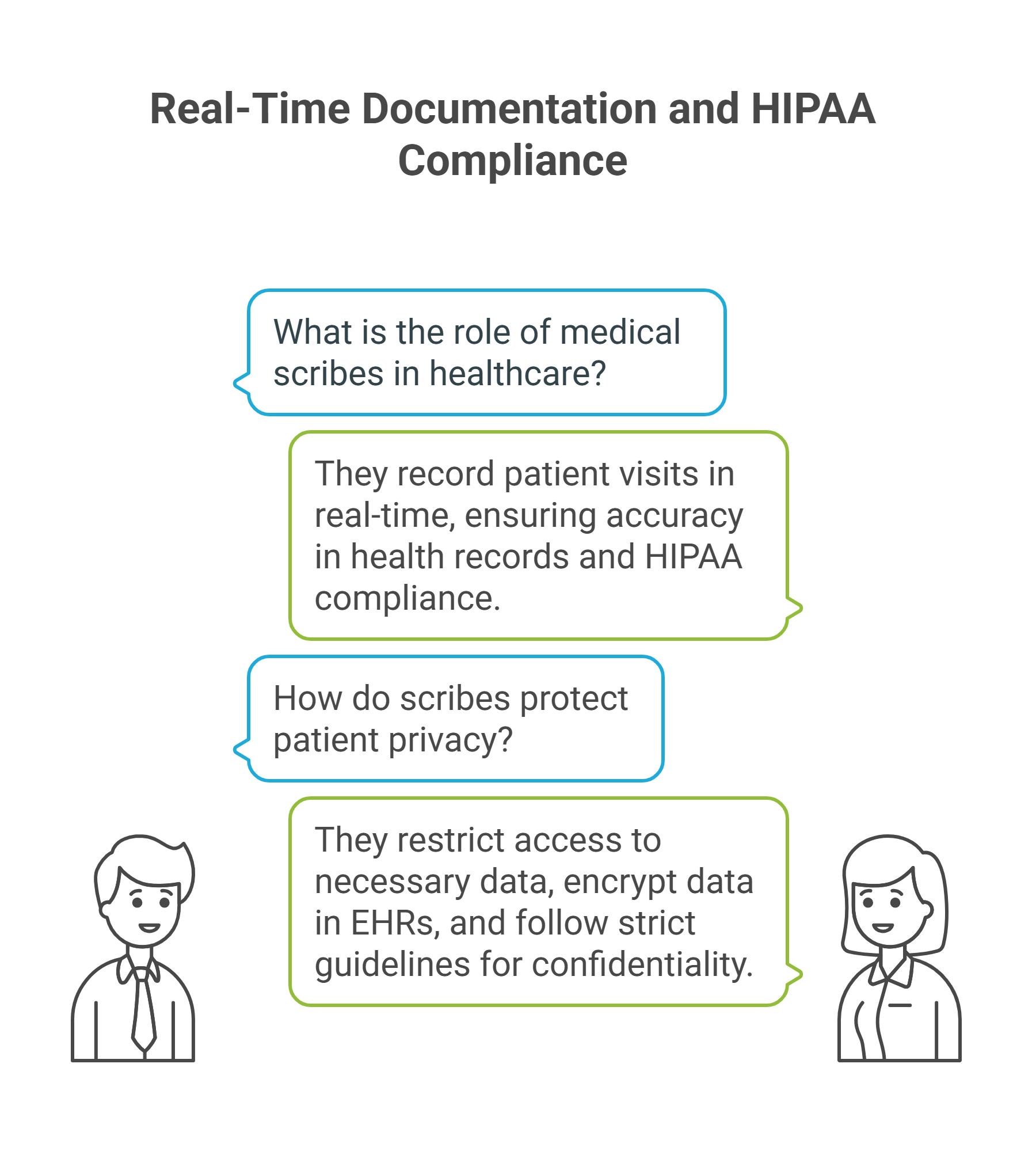 Medical scribe documenting patient information in a healthcare setting