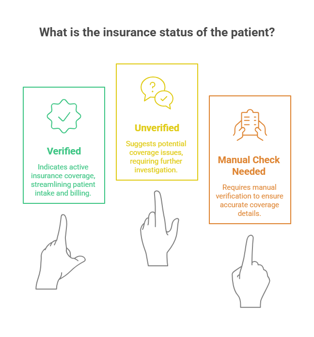 handle-insurance-status-verified-unverified-manual-check