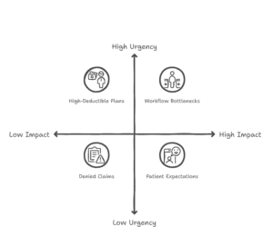 what-is-insurance-verification