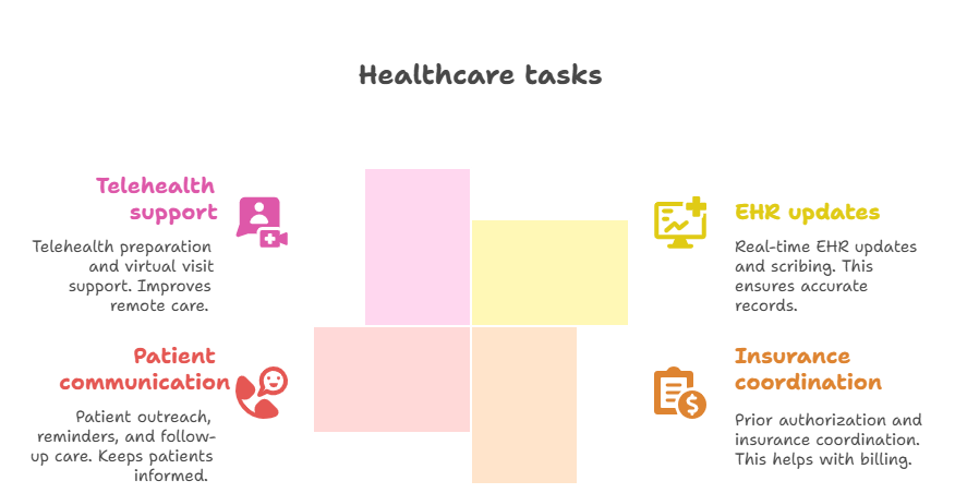 how-vma-transformed-my-practice-digital-health-innovators