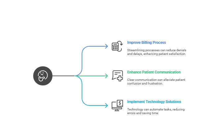 primary-vs-secondary-insurance