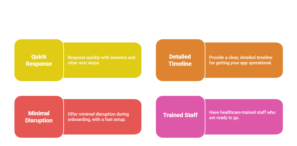 mobile-apps-secure-notifications-healthcare-teams
