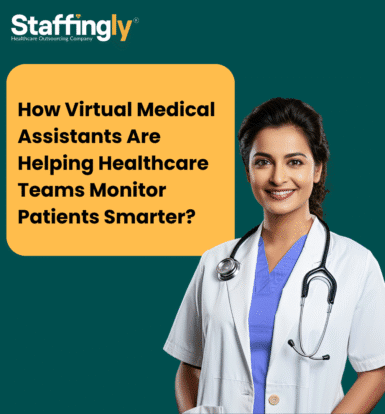 Virtual Medical Assistants Patient Monitoring