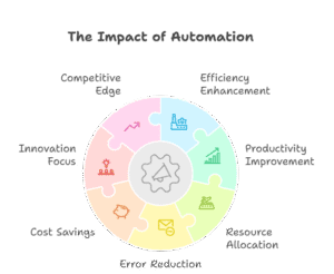 if-youre-still-manually-processing-claims