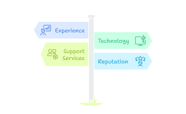 choose-right-credentialing-ehr-billing-partner
